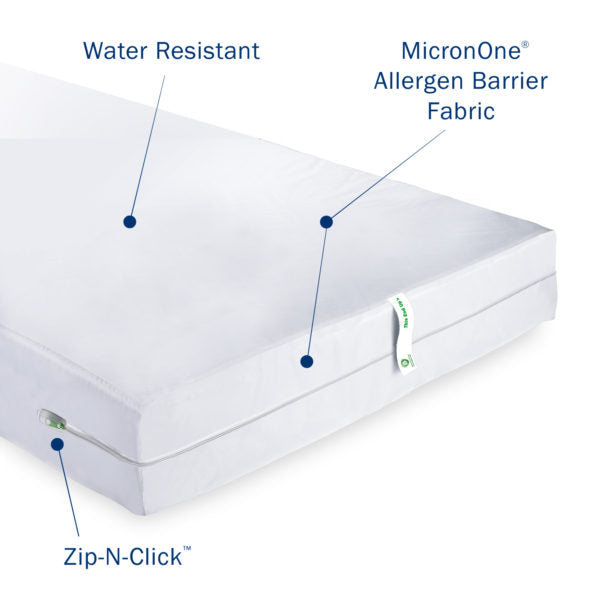 CleanRest PRO Box Spring Encasement